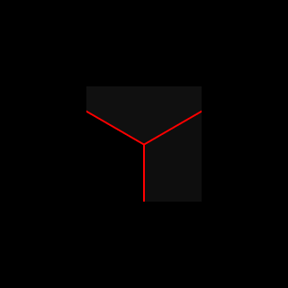 Akt